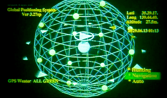 interface